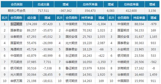 大连玉米行情深度解析，一粒玉米的旅程与人生启示