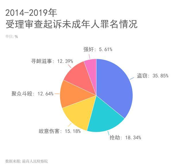 最新刑事责任年龄调整与智能守护者的崛起，科技时代下12岁的新挑战