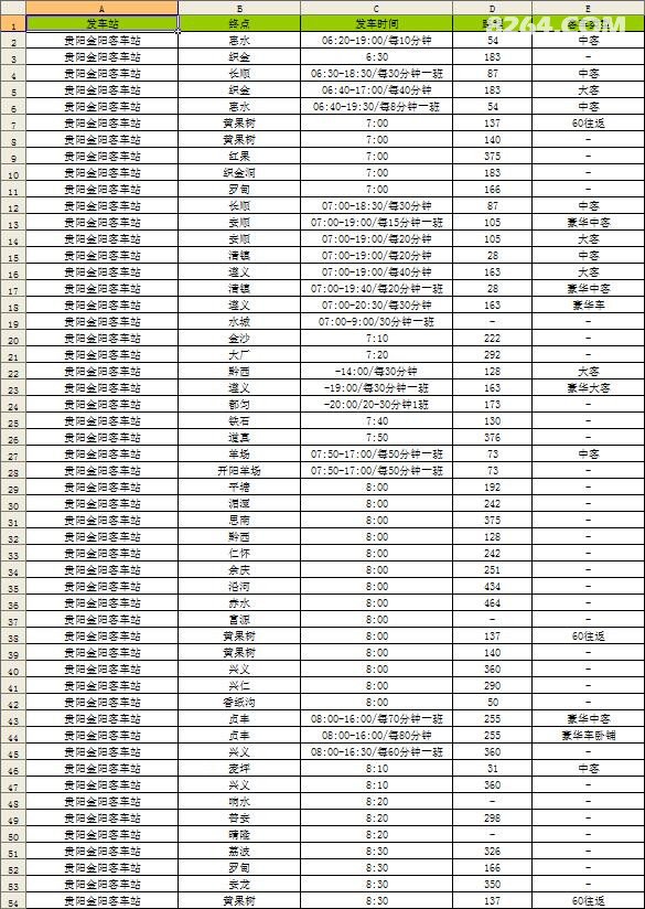 客车时刻表查询最新动态，重要性、挑战及解决方案探讨