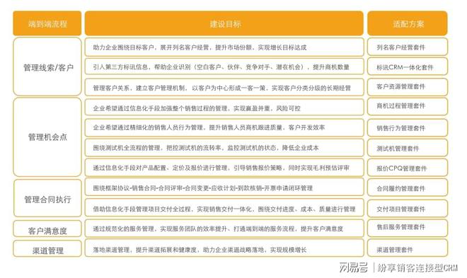 最新收入准则引领智能生活时代，高科技产品助你领略全新财富未来！