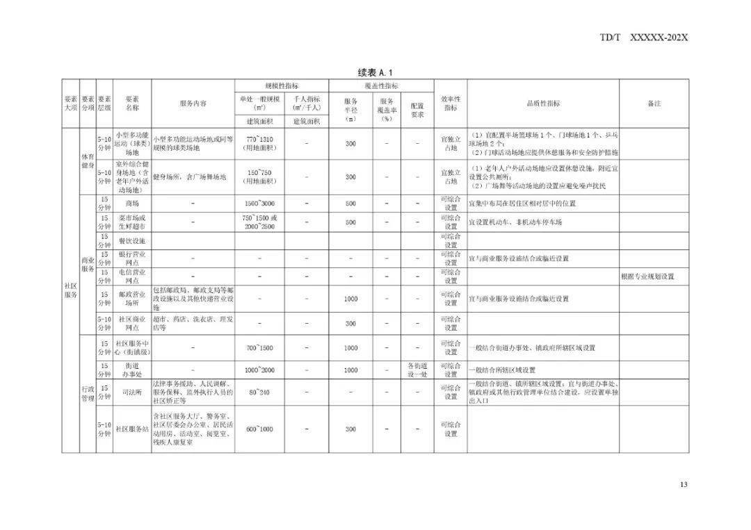 白鹿原最新攻略，任务完成与技能学习步骤指南（适合初学者与进阶用户）