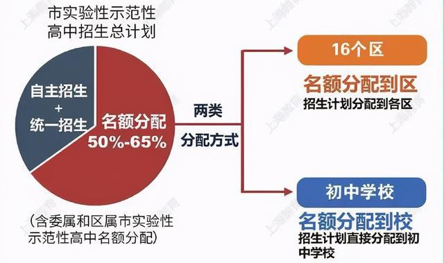 学习变革的力量与自信的跃迁，最新半价优惠活动开启