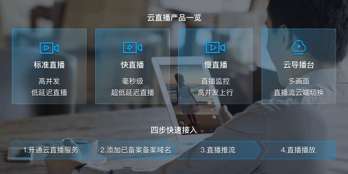 品牌环境系统 第172页