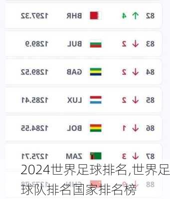 2024年足球最新排名展望，国际绿茵盛宴的竞争格局