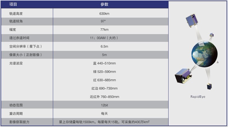 第674页