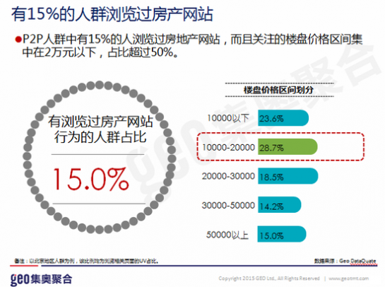 最新P2P排名与探索自然美景的旅行，启程内心的宁静之旅