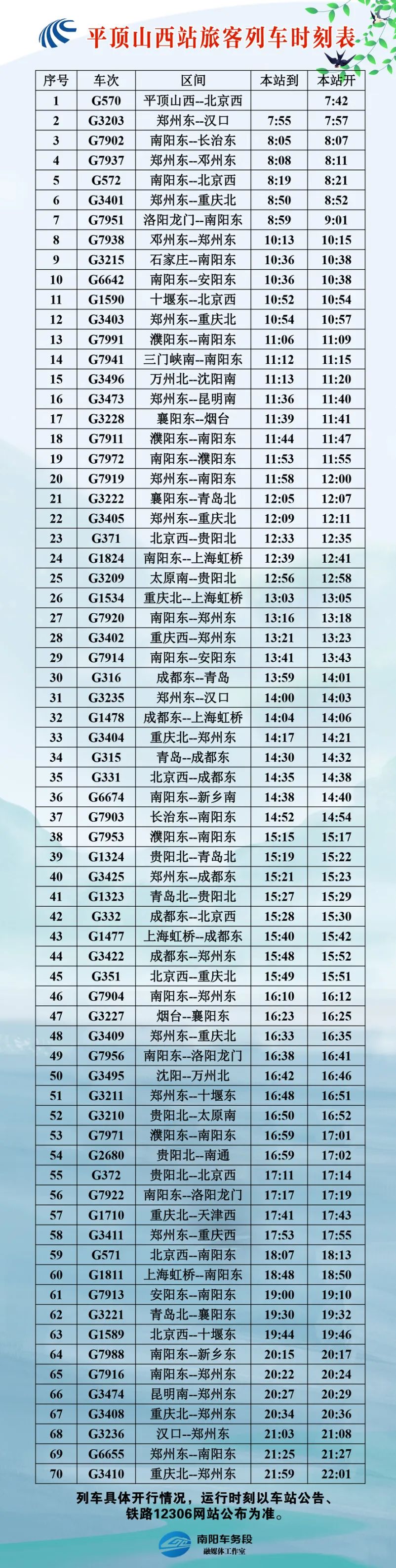 最新铁路时刻表变化，旅程中的自信与成就感之源