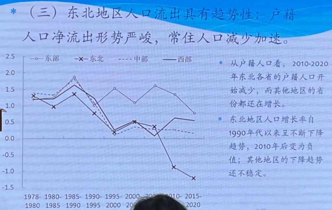 中国最新人口统计，探寻内心平静的邀请之旅