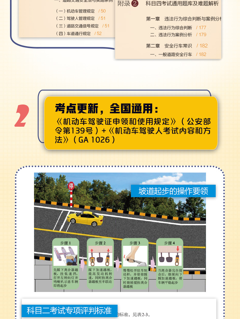最新驾驶证科目，驾驭生活的转折点，开启自信与成就之旅