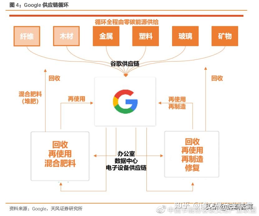 全球科技巨头的新动态与未来展望，最新新闻资料揭秘