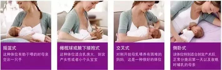 最新喂奶视频教程，喂奶步骤指南