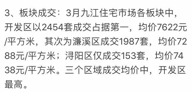 九江房价走势最新动态，全面指南与步骤解析