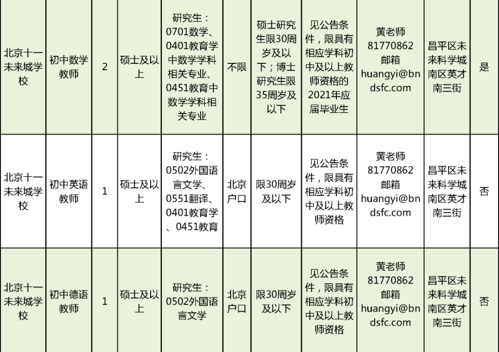 房山区最新发展论述概览