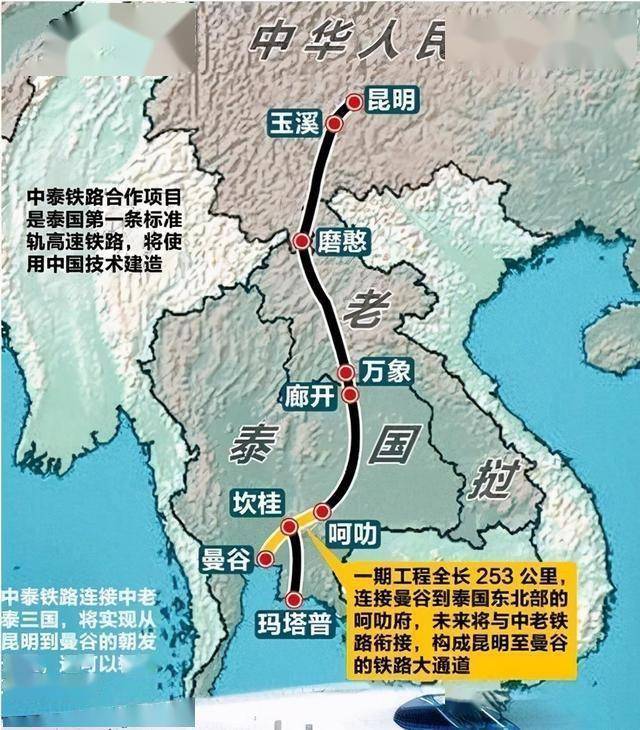 中泰铁路最新动态更新，最新消息汇总