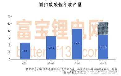 品牌环境系统 第153页
