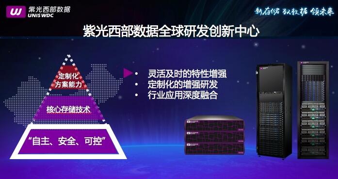 紫光最新动态，掌握获取与运用紫光技术的全面指南