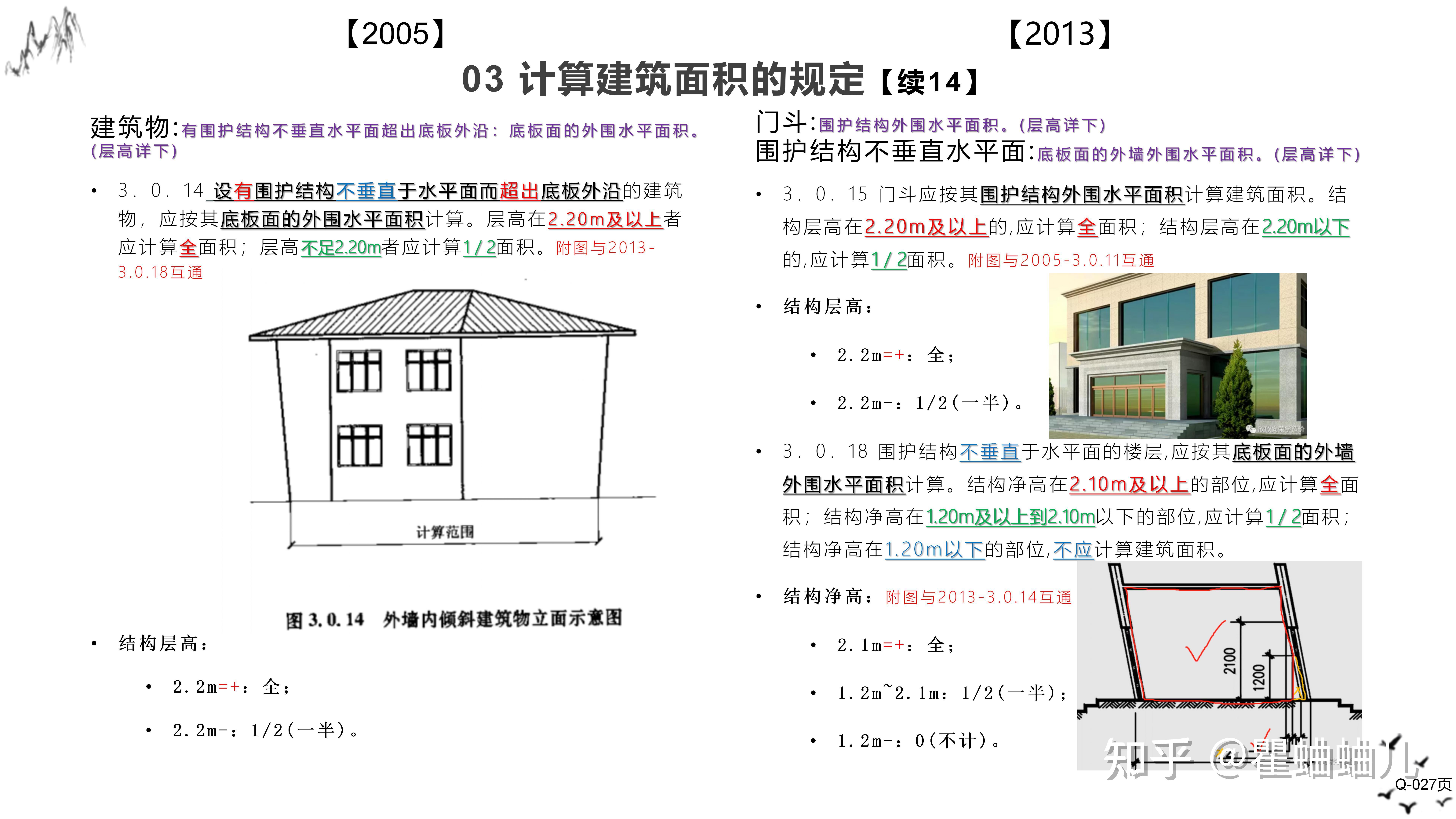 最新建筑面积计算规则，科技重塑建筑测量，开启智能生活新纪元探索