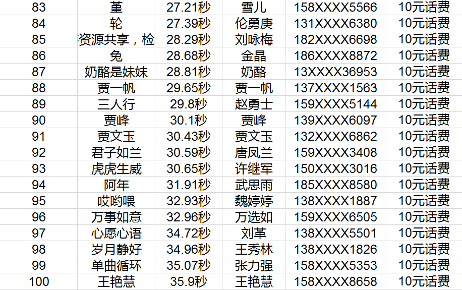 大学全国最新排名，解读教育资源分布与变迁的深层影响