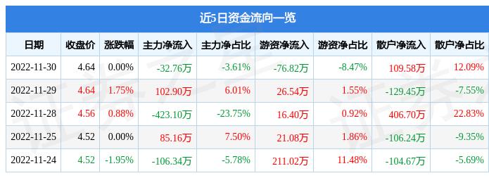 三元股份最新动态解析，企业进展与市场反应深度观察
