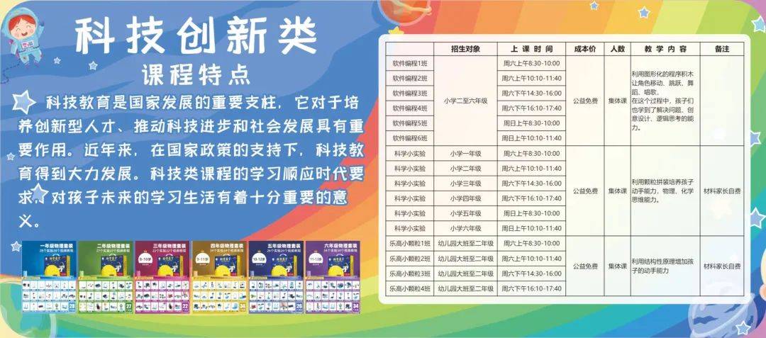 最新学科分类引领科技革新，未来高科技产品深度体验之旅