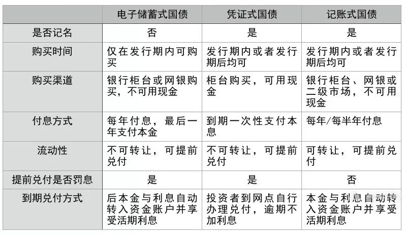 最新脑筋秘籍，任务完成与技能学习的高效步骤指南