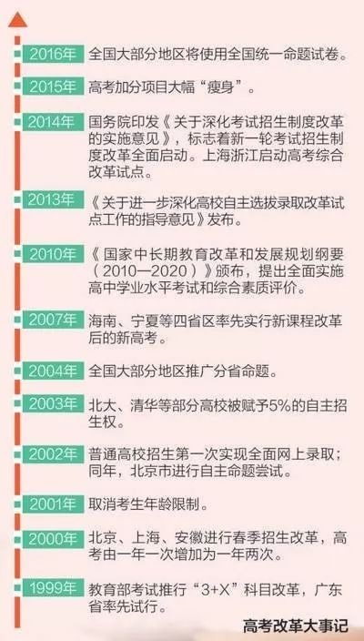 第564页