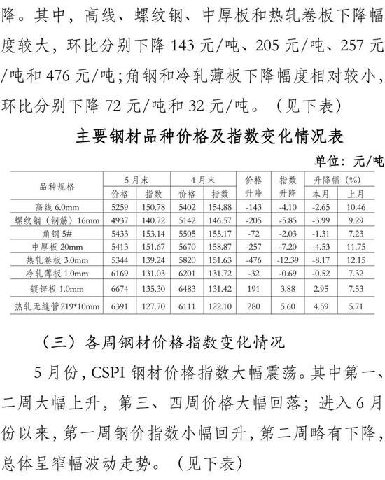 三井子最新花生价格走势及影响因素分析，市场深度解读报告