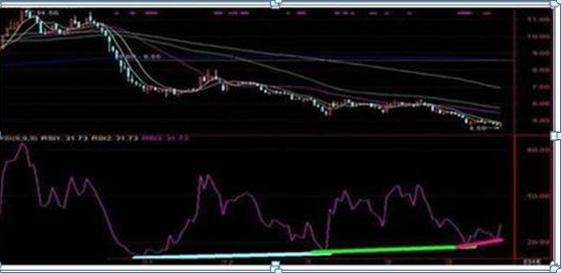 阳煤化工最新增发动态,引领科技新潮,重塑化工未来新篇章