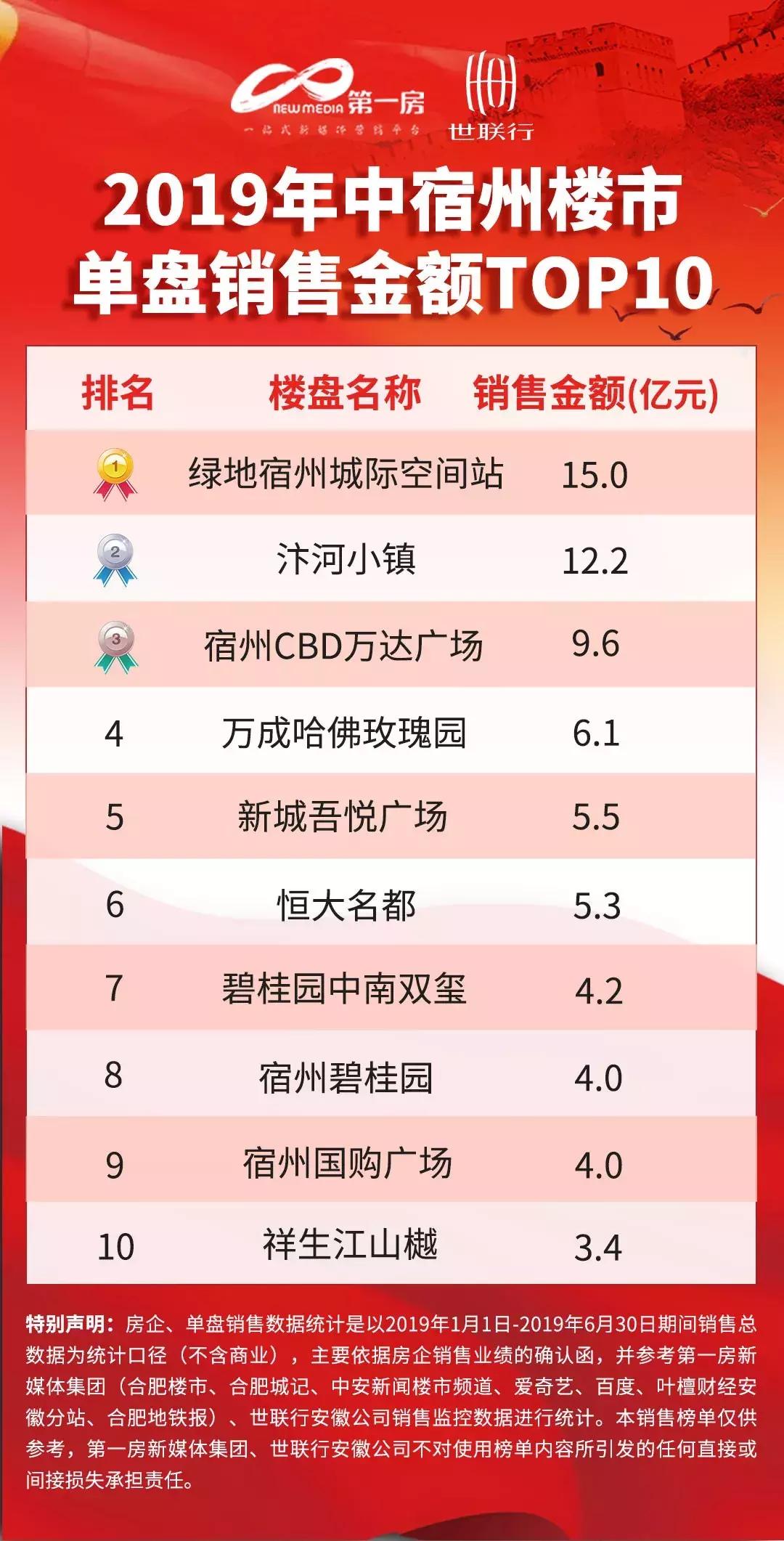 第558页
