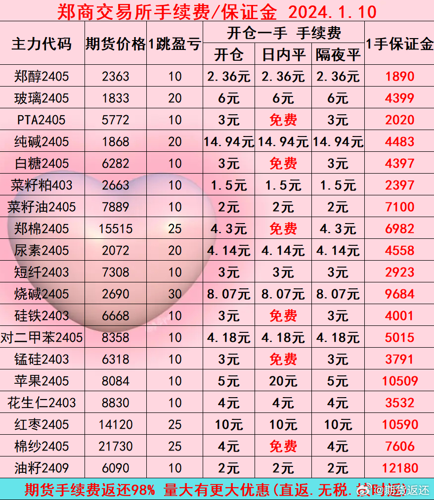 第555页