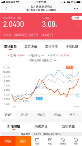 今日最新净值揭晓，与110030基金一同成长