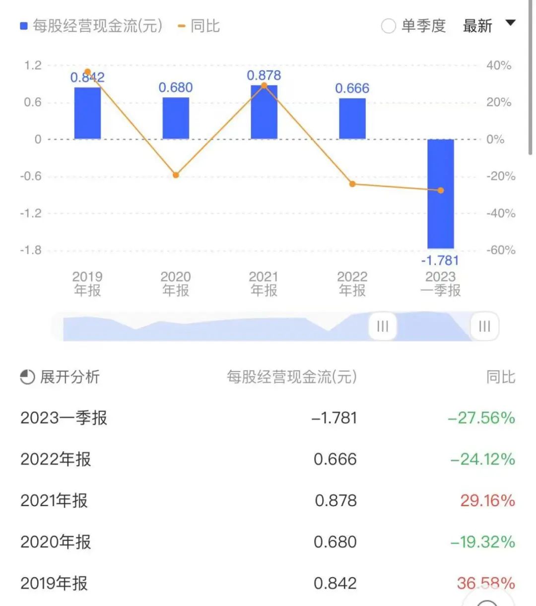 万马股份最新定增通过，探索小巷独特风味，企业稳步前行
