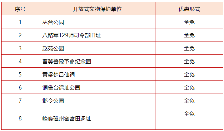 石家庄市最新人事调整动态更新