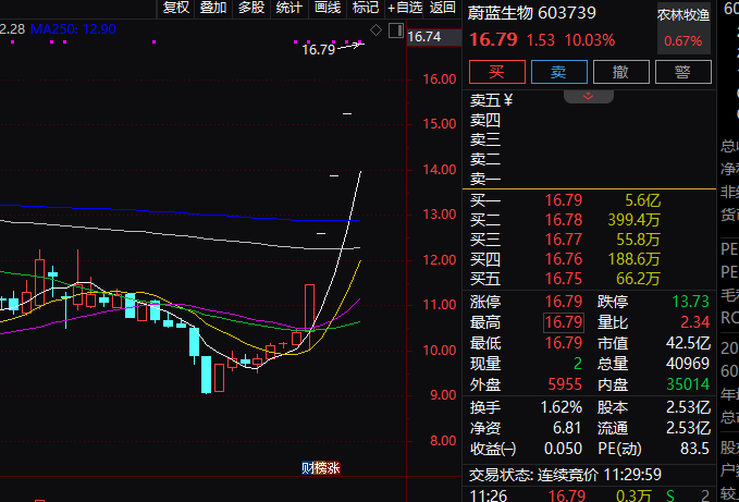 依生生物股票最新消息概览，股票动态一览无余