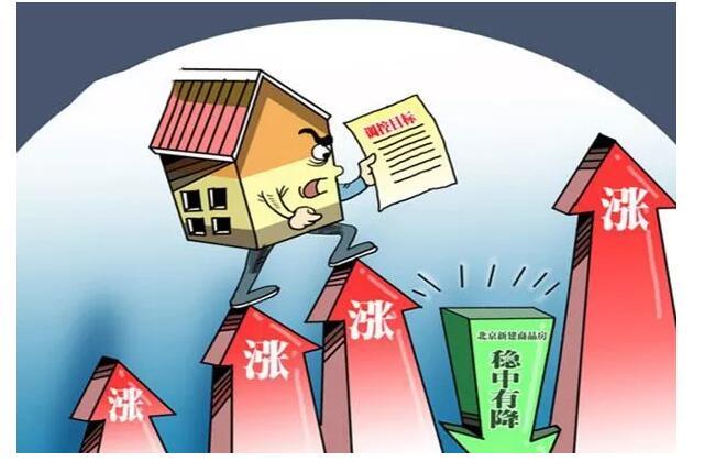 东莞小产权房最新政策详解及应对策略