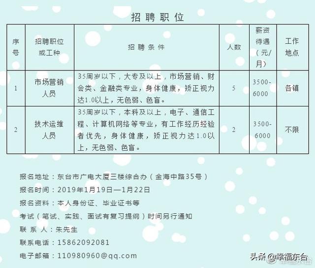 东台驾驶员最新招聘信息汇总