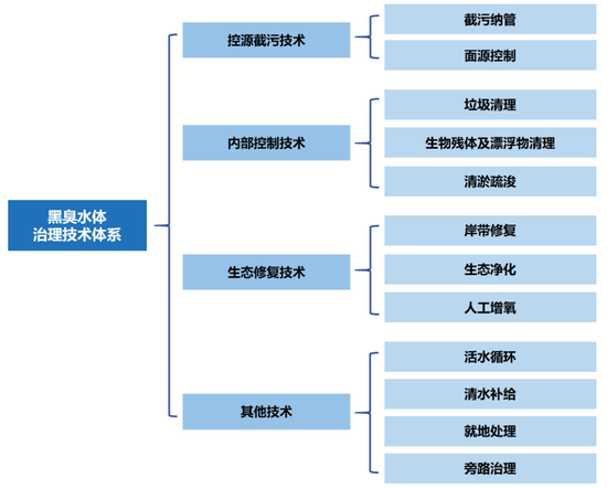 里查德最新技能学习指南，从初学者到进阶用户如何完成某项任务的全面指导