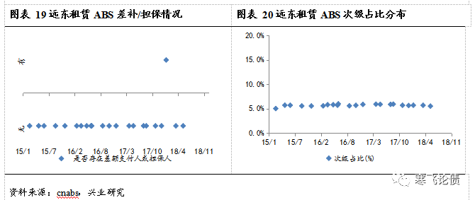 最新ABS深度解析，背景、重要事件与地位探讨