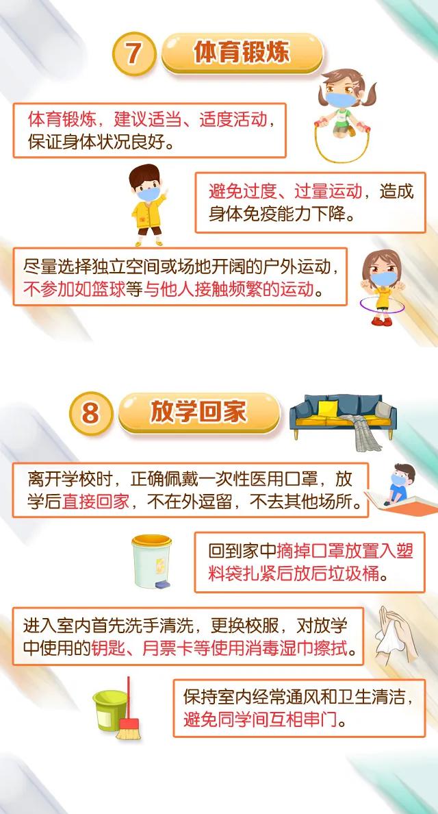 最新复课步骤指南详解