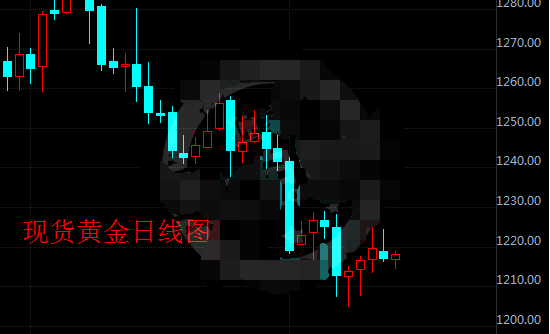深度解析,最新黄老背景、重大事件及其地位