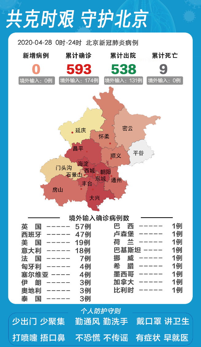北京疫情实时更新，最新消息汇总