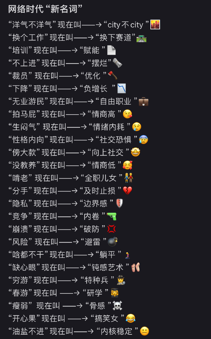 紧跟时代步伐，探索最新鲜词语，掌握流行词汇之道