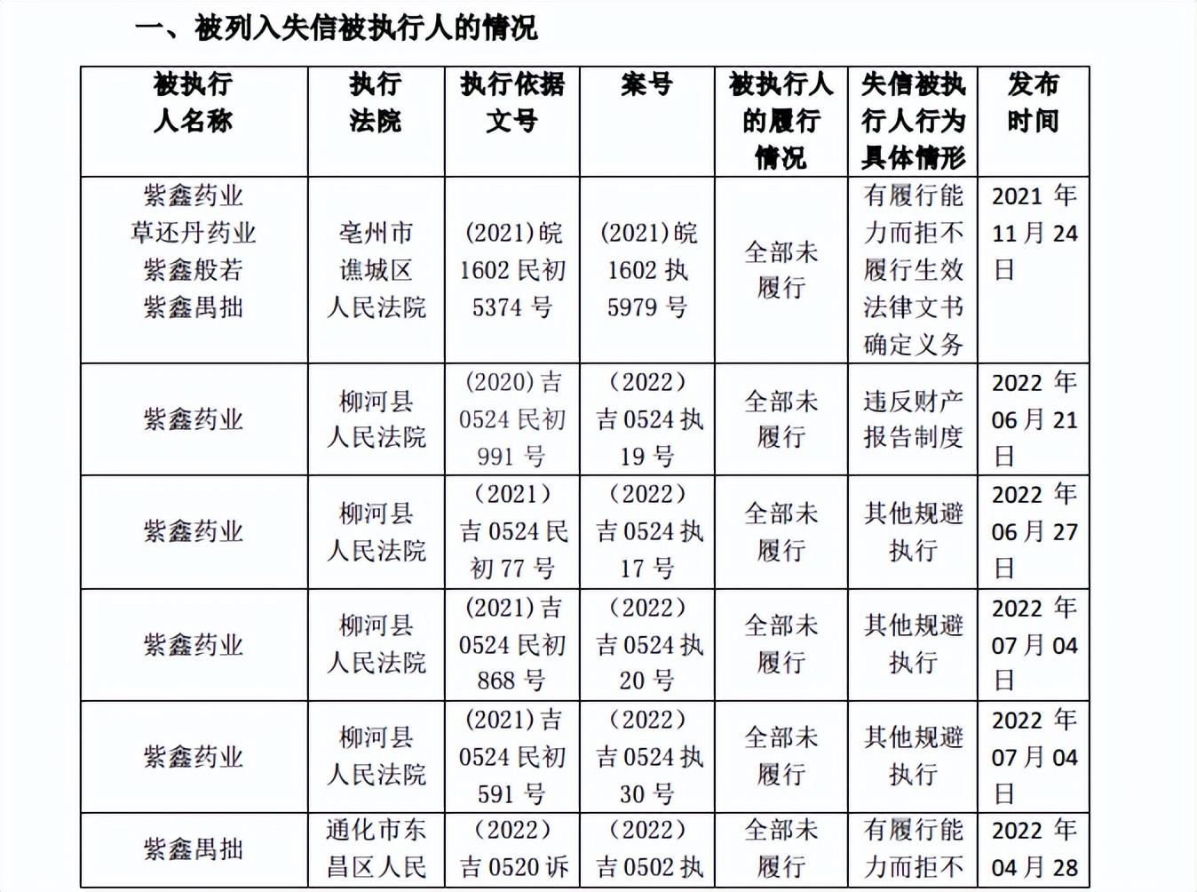 最新逃税宣判引发关注，自然美景与心灵宁静的双重探索之旅