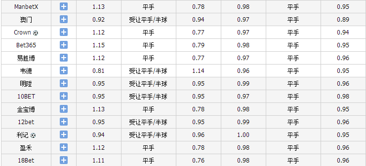 最新球探的日常趣事与情感纽带揭秘