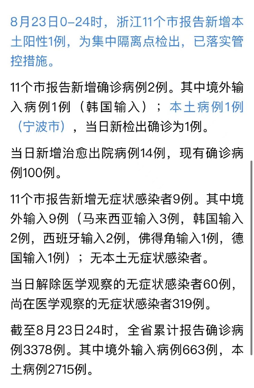 宁波最新肺炎概况更新