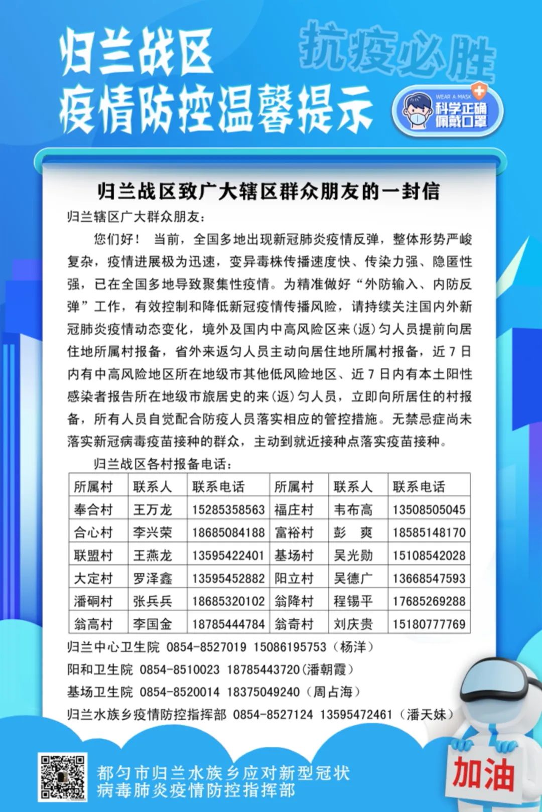都匀最新疫情动态更新📢🌸