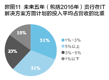 陕西最新数据揭秘，科技重塑生活，前沿高科技产品的魅力之旅