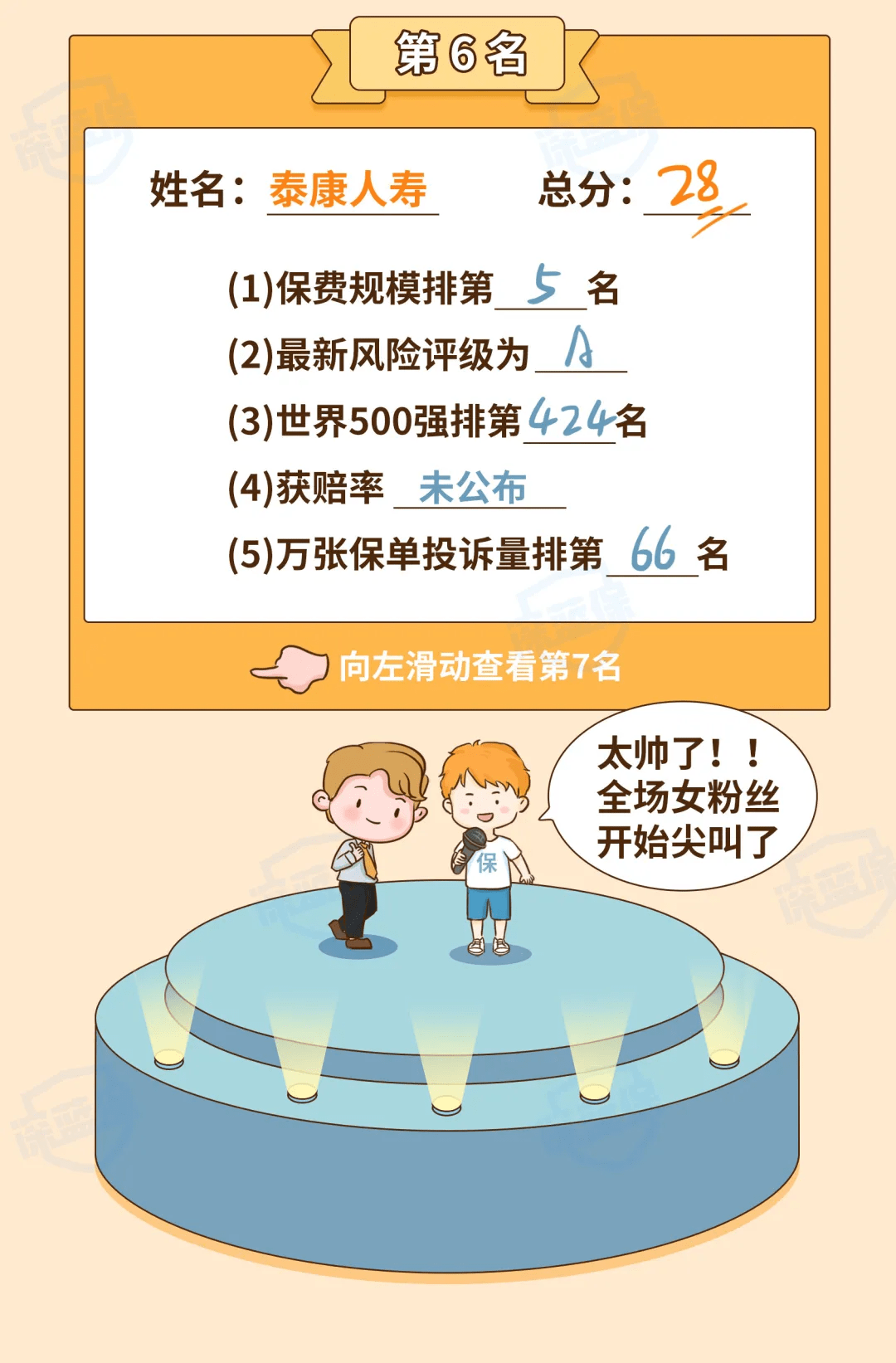 最新病情排名详解，步骤指南与排名更新通知
