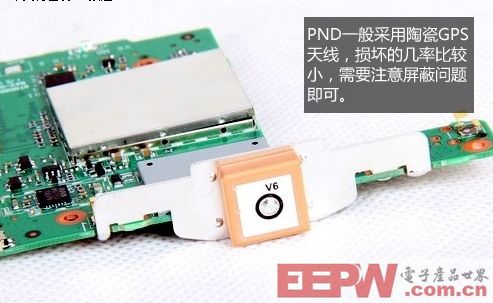 最新GPS拆卸技术解析与探讨