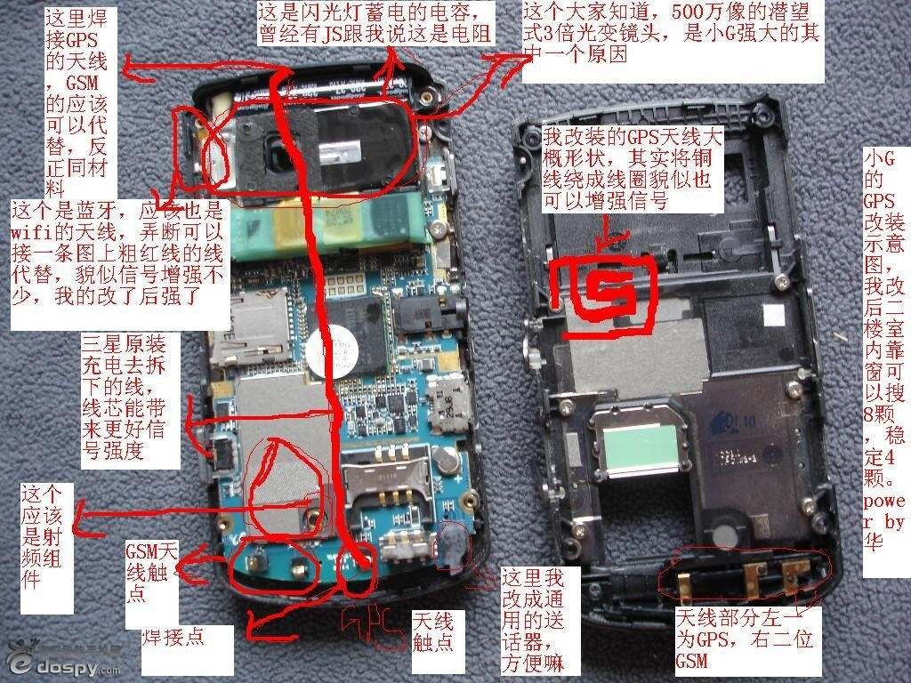 最新GPS拆卸技术解析与探讨
